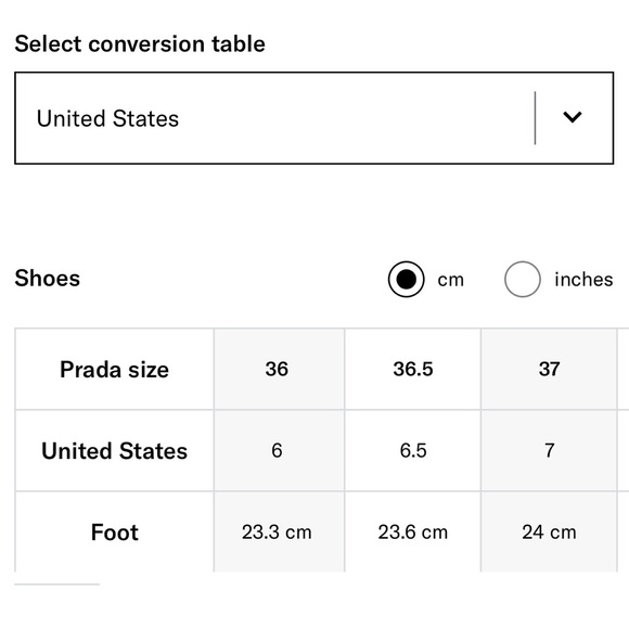 Prada Nylon Sneakers Black Women 6 (36) - Picture 6 of 10